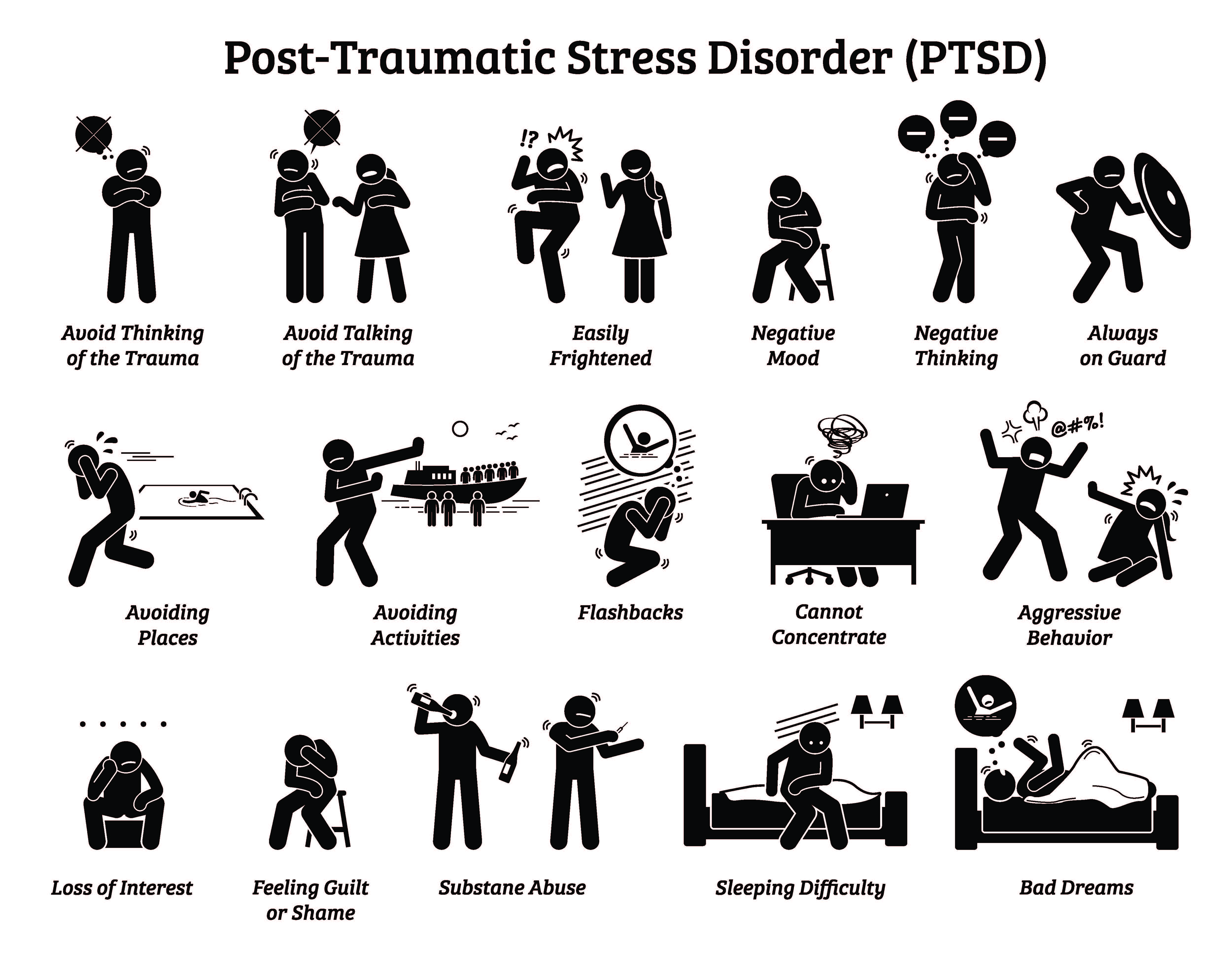 Post Traumatic Stress Disorder Ptsd Causes Symptoms And Treatment Hot
