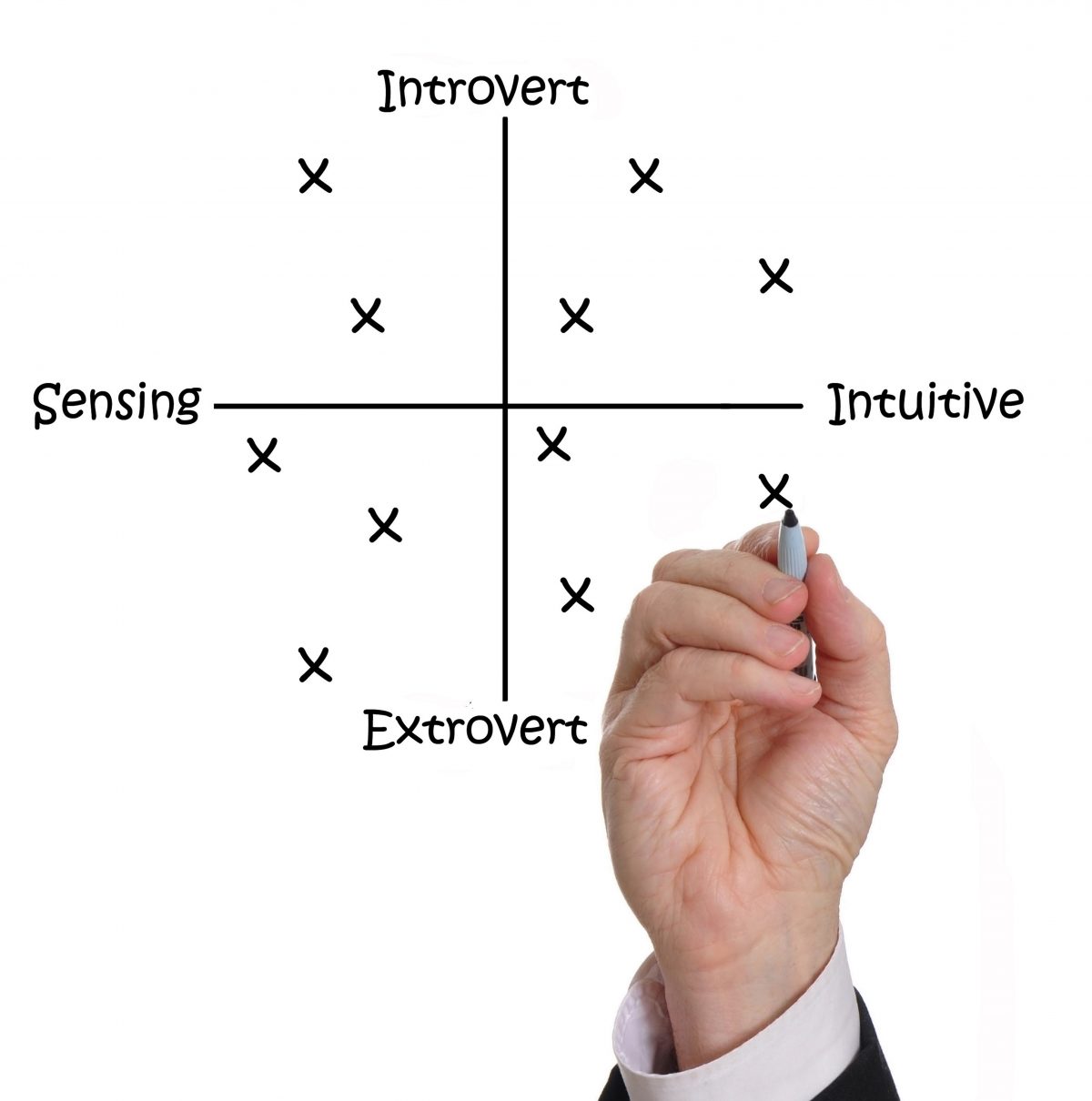 Personality disorders – NeuRA Library