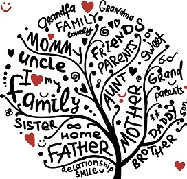 Families
