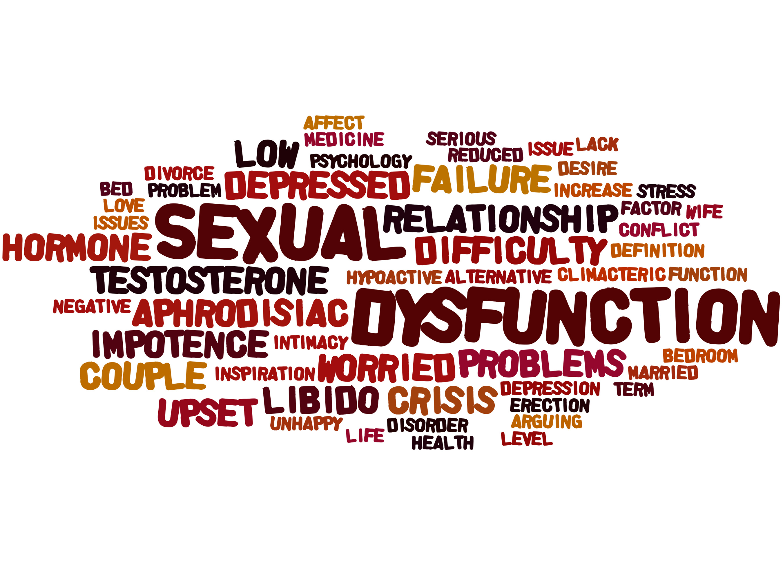 Sexual Dysfunction 