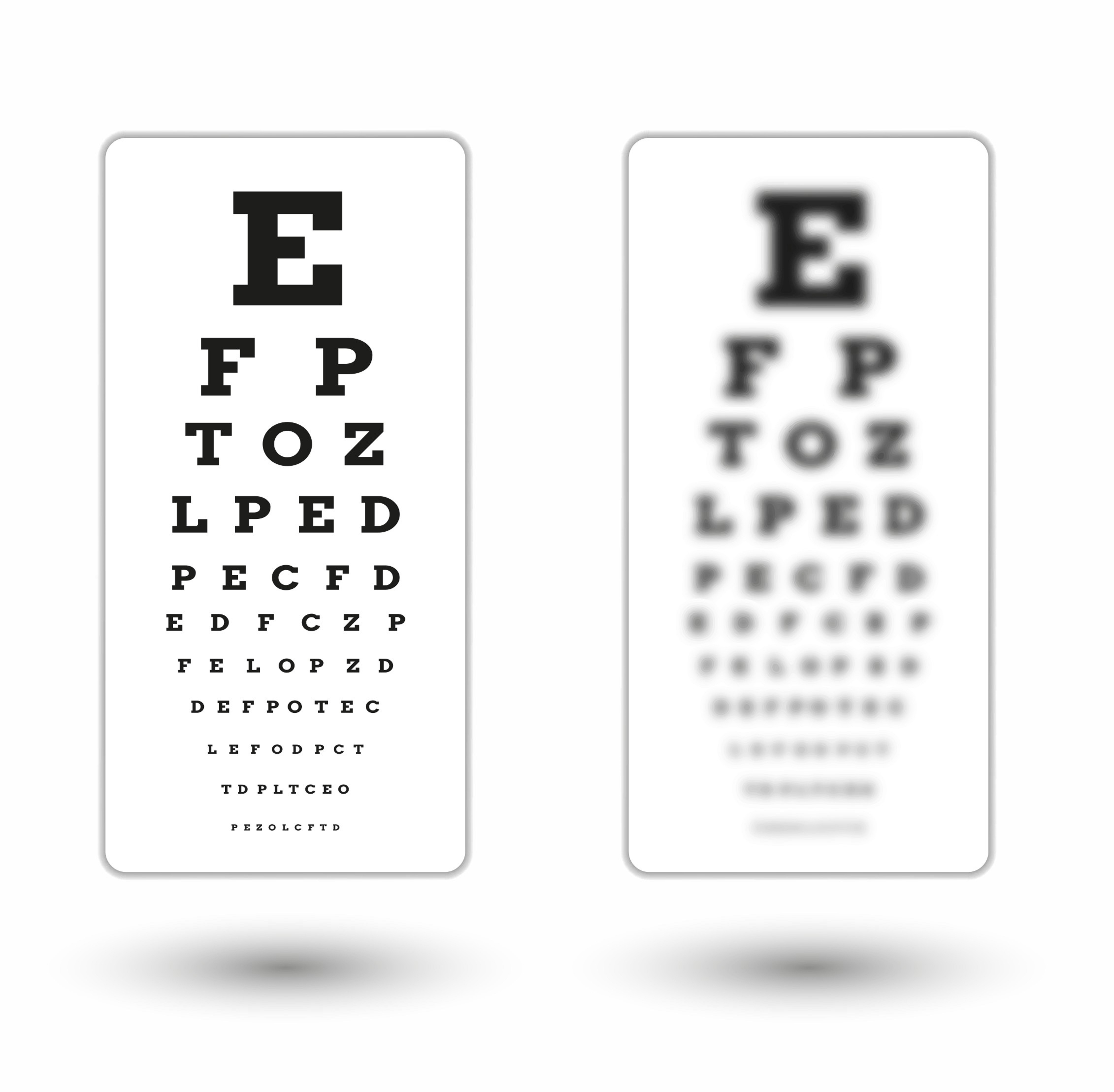 Visual Impairment Overview at Nancy McFadden blog