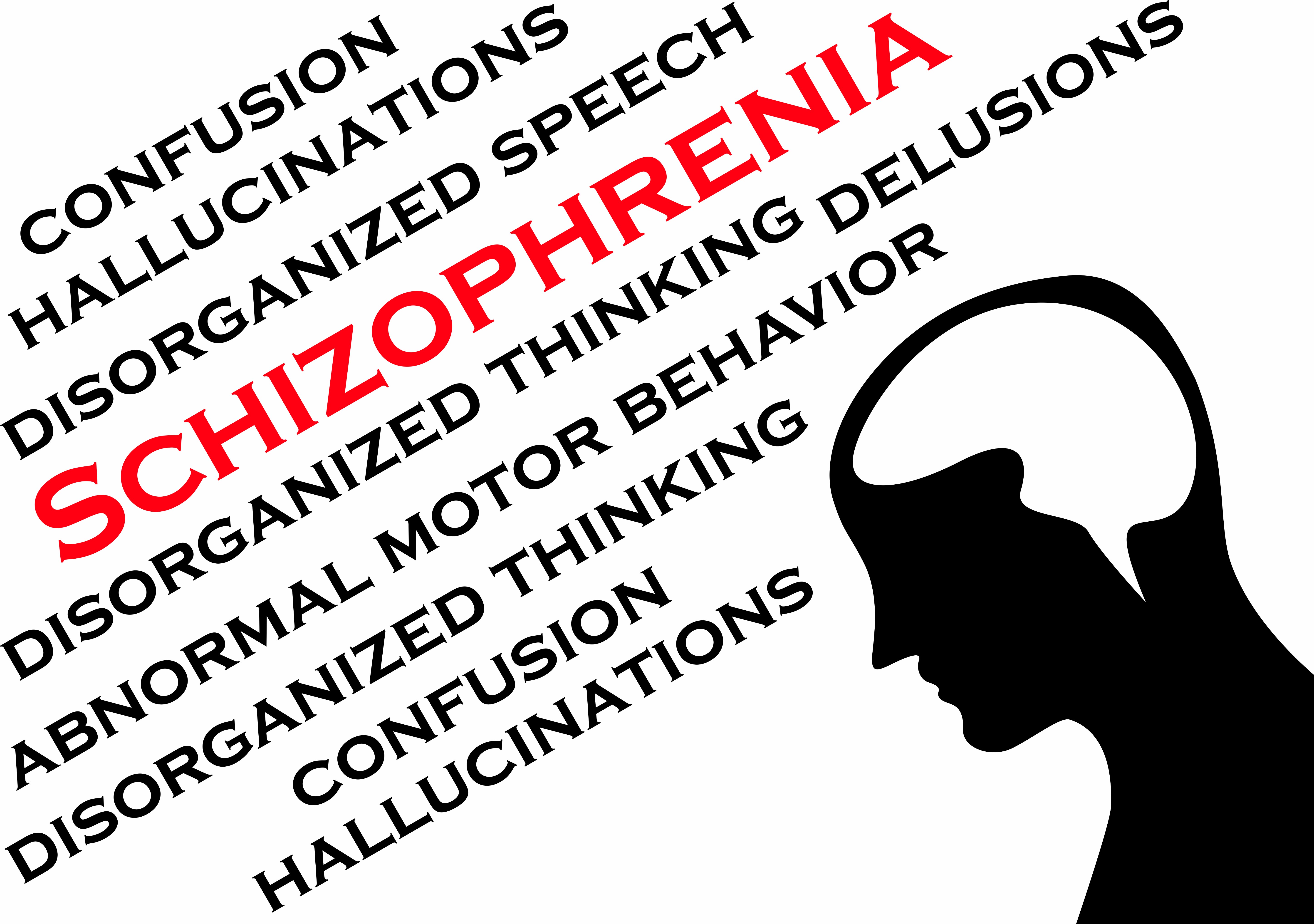 schizophrenia symptoms